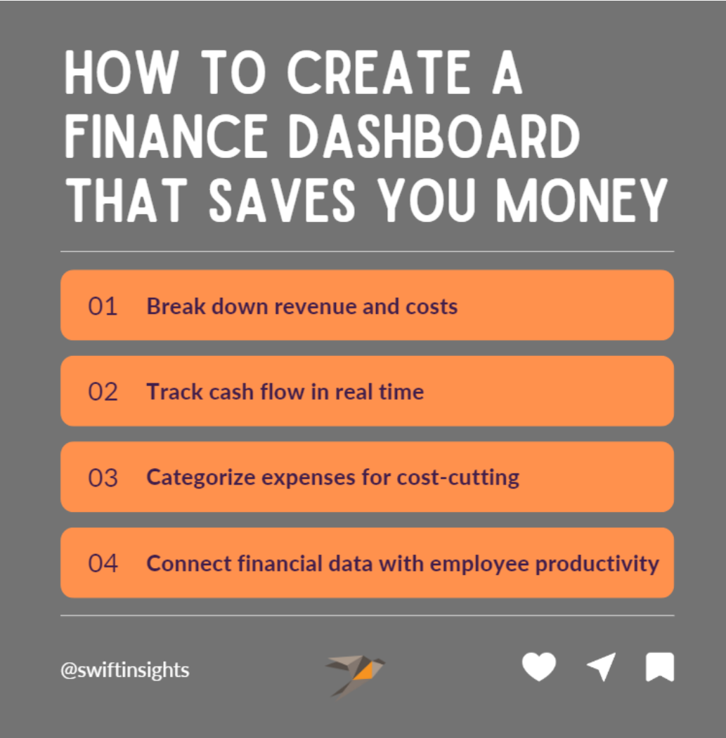 How to Create a Finance Dashboard That Saves You Money