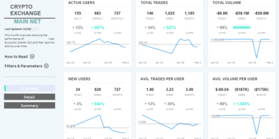 Swift-Insights-Portfolio-Crypto-Currency